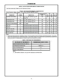 浏览型号HV400MJ的Datasheet PDF文件第3页