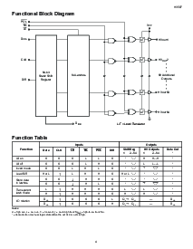 浏览型号HV507PG的Datasheet PDF文件第4页