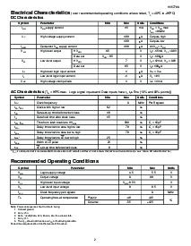 浏览型号HV57708PG的Datasheet PDF文件第2页