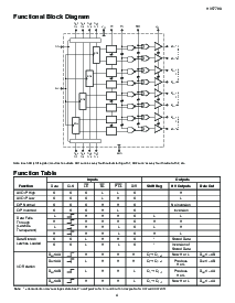 浏览型号HV57708PG的Datasheet PDF文件第4页