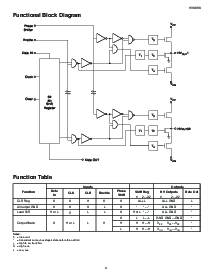 ͺ[name]Datasheet PDFļ4ҳ