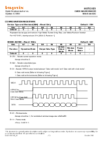 浏览型号HV7131E1的Datasheet PDF文件第12页