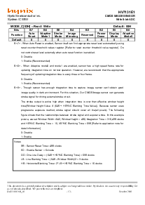 浏览型号HV7131E1的Datasheet PDF文件第13页
