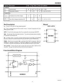 ͺ[name]Datasheet PDFļ3ҳ