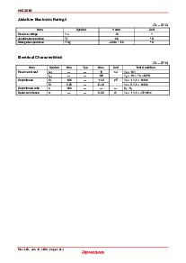 ͺ[name]Datasheet PDFļ2ҳ