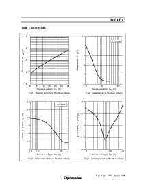ͺ[name]Datasheet PDFļ5ҳ