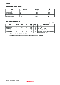 ͺ[name]Datasheet PDFļ2ҳ