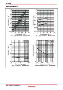 ͺ[name]Datasheet PDFļ3ҳ