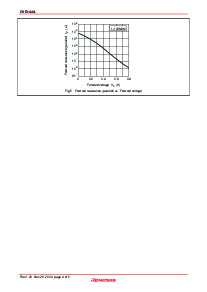 ͺ[name]Datasheet PDFļ4ҳ