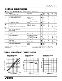 ����ͺ�[name]��Datasheet PDF�ļ���3ҳ