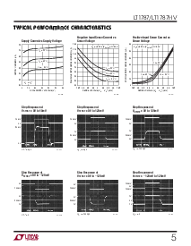 浏览型号LT1787HVIMS8的Datasheet PDF文件第5页