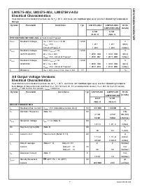 浏览型号LM2575HVT-ADJ的Datasheet PDF文件第7页