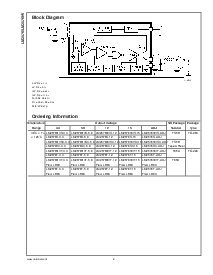 浏览型号LM2576HVT-ADJ的Datasheet PDF文件第2页