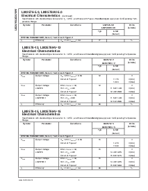 浏览型号LM2576HVT-15的Datasheet PDF文件第4页