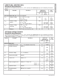 浏览型号LM2576HVT-ADJ的Datasheet PDF文件第5页