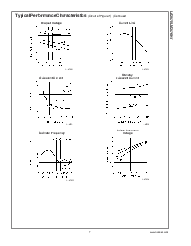 浏览型号LM2576HVT-15的Datasheet PDF文件第7页