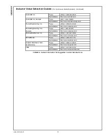 浏览型号LM2591HVT-ADJ的Datasheet PDF文件第12页