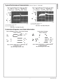 浏览型号LM2591HVT-ADJ的Datasheet PDF文件第7页