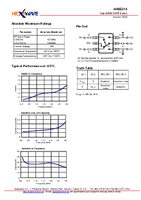 ͺ[name]Datasheet PDFļ2ҳ