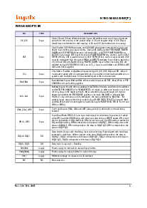 ͺ[name]Datasheet PDFļ5ҳ