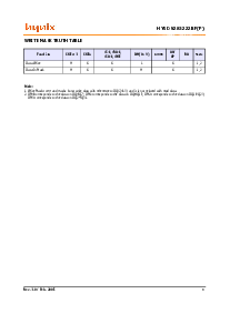 ͺ[name]Datasheet PDFļ8ҳ