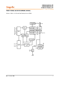 浏览型号HY5DU121622CTP-X的Datasheet PDF文件第7页