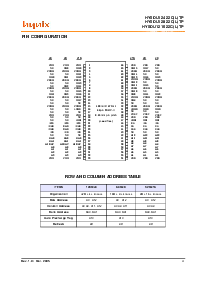 浏览型号HY5DU12422CTP-X的Datasheet PDF文件第4页