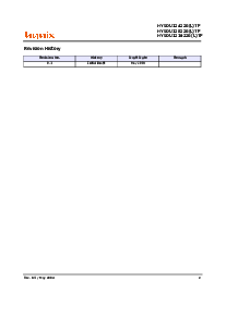 浏览型号HY5DU12822BLTP的Datasheet PDF文件第2页