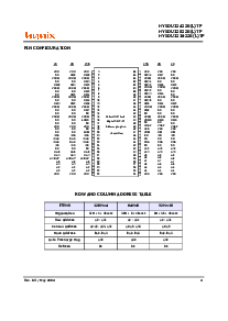 浏览型号HY5DU12822BLTP的Datasheet PDF文件第4页
