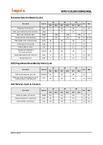 ͺ[name]Datasheet PDFļ8ҳ