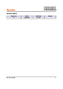 浏览型号HY5DU121622B的Datasheet PDF文件第2页