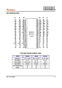 浏览型号HY5DU121622B的Datasheet PDF文件第4页