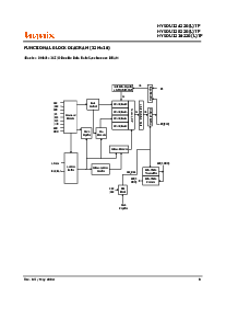ͺ[name]Datasheet PDFļ8ҳ