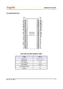 ͺ[name]Datasheet PDFļ4ҳ