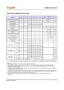 ͺ[name]Datasheet PDFļ7ҳ