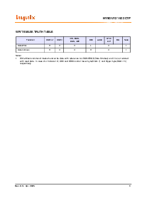 ͺ[name]Datasheet PDFļ8ҳ