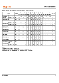 浏览型号HY57V643220CT-7的Datasheet PDF文件第7页