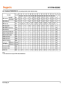 浏览型号HY57V643220CT-7的Datasheet PDF文件第8页