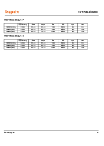 浏览型号HY57V643220CT-7的Datasheet PDF文件第10页