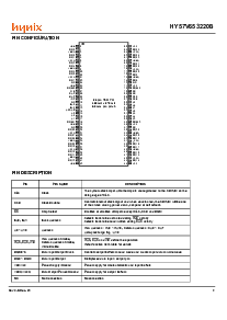 浏览型号HY57V653220BTC的Datasheet PDF文件第2页