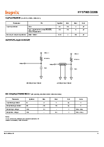 浏览型号HY57V653220BTC的Datasheet PDF文件第5页