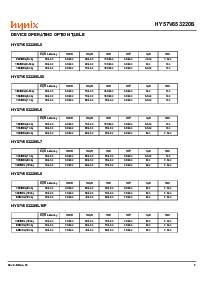 浏览型号HY57V653220BTC-7的Datasheet PDF文件第9页