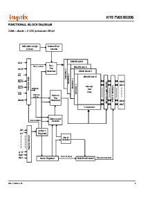 ͺ[name]Datasheet PDFļ3ҳ