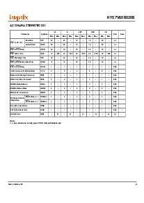 ͺ[name]Datasheet PDFļ8ҳ