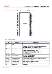 ͺ[name]Datasheet PDFļ3ҳ