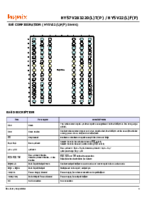 浏览型号HY57V283220T的Datasheet PDF文件第4页