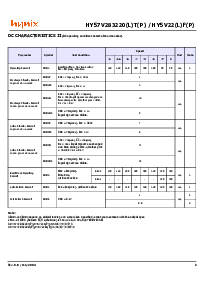 浏览型号HY57V283220T的Datasheet PDF文件第8页