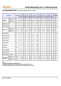 ͺ[name]Datasheet PDFļ9ҳ