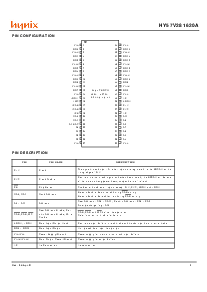 浏览型号HY57V281620A的Datasheet PDF文件第2页