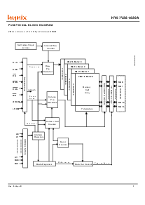 浏览型号HY57V281620A的Datasheet PDF文件第3页